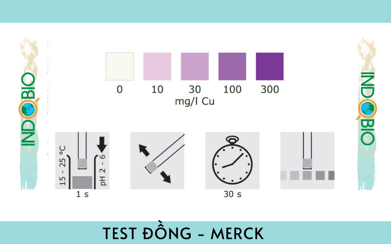 Cách test nhanh đồng trong nước và nước thải xi mạ với bộ test thử đồng 1100030001